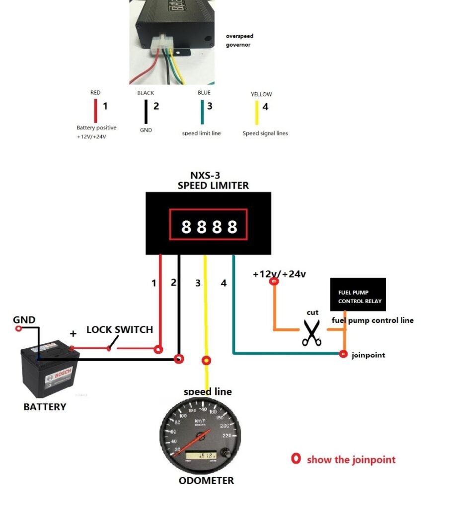speed limiter installation guide