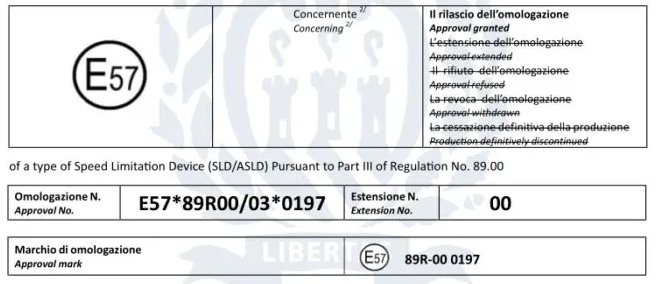R89 Certificate